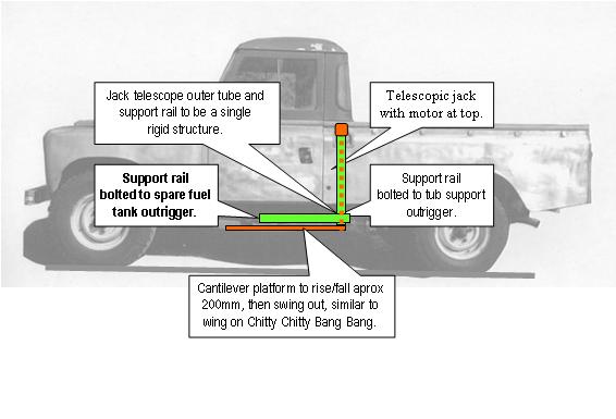 LRS2 MOTORISED SIDE STEP.jpg